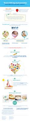 When you have diabetes, it's important to choose foods that don't elevate your blood sugar levels above a healthy range. Healthy Eating Habits Infographic Danone Nutricia Research