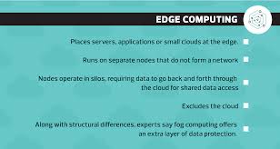 The core issue of these problems lies in the centralized nature of a cloud computing architecture. Fog Computing Vs Edge Computing Deployment In Higher Education Edtech