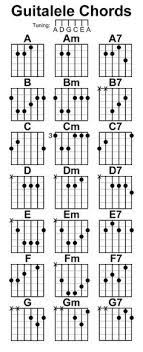 Jillian michaels the fitness app is an award winning app with personalized health, fitness, and diet plans, calorie counter, weight loss programs, and our advanced meal planner system (amp). Lea Skollhati13 Profile Pinterest