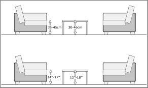 Standard coffee table height choosing the best dimensions. 92 Reference Of Difference Between Sofa Table And Coffee Table Coffee Table Height Coffee Table Dimensions Coffee Table Size