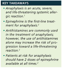 It can be very serious if not treated quickly. Considerations For The Pharmacist About Anaphylaxis And Epinephrine Auto Injectors