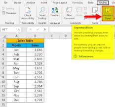 Unprotect Sheet In Excel How To Unprotect Excel Sheet