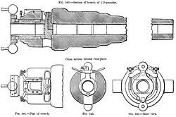 Armstrong gun - Wikipedia