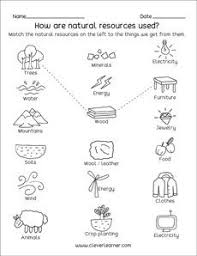 Natural Resources And Man Made Things Worksheets For Preschools Natural Resources Activities Natural Resources Lesson Natural Resources