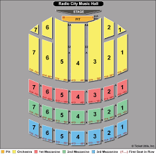 Radio City Music Hall Rockettes Seating Chart Radio City
