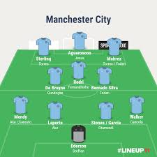 All the latest news from manchester city fc men's team, pictures, ticket news, match report, media watch, match preview, training updates, and much more. Squad Depth 20 21 Mcfc