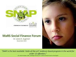 CoDCoD AFCC 2012 Presentation