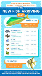 All New May Fish And Bugs Animal Crossing New Horizons Wiki Guide Ign In 2020 Animal Crossing Fish Animal Crossing Animal Crossing Guide