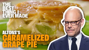 The high temperature creates a crust quickly, sealing the juices in. Alton Brown Cooking Shows