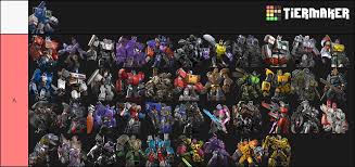 Jailbreak vehicle tier list roblox jailbreak. Bot Tier List Transformers Forged To Fight