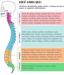 Cansaço Fisico E Mental Dor Nas Pernas Pin Em Anatomia