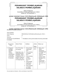 Demikian ulasan singkat mengenai file silabus kurikulum 2013 mata pelajaran pkn jenjang sd/mi kelas 5 terbaru. Silabus Pkn Kelas 3 Sd Doc