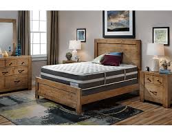 Beds that meets every budget, sleep position, and. Denver Mattress Review 2021 Update Best Mattress Reviews