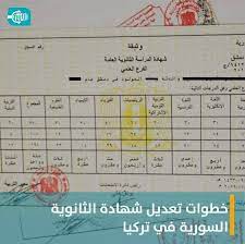 الثانوية العامة اليوم السابع انتظرونا مع نتيجة الثانوية 2021. Rozana Ø±ÙˆØ²Ù†Ø© ØªØ¹Ø¯ÙŠÙ„ Ø´Ù‡Ø§Ø¯Ø© Ø§Ù„Ø«Ø§Ù†ÙˆÙŠØ© Ø§Ù„Ø³ÙˆØ±ÙŠØ© Ø¨ØªØ±ÙƒÙŠØ§ Ø§Ø´ØªØ±ÙƒÙˆØ§ Ø¨Ù‚Ù†Ø§ØªÙ†Ø§ Ø¹Ù„Ù‰ Ø§Ù„ÙŠÙˆØªÙŠÙˆØ¨ ÙˆØ´Ø§Ù‡Ø¯ÙˆØ§ Ø§Ù„ÙÙŠØ¯ÙŠÙˆÙ‡Ø§Øª Ø§Ù„ØªÙŠ ØªÙ‡Ù…ÙƒÙ… Facebook