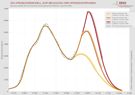 Deine daten sind bei uns sicher. Pm Brauchen Wir Erst Ein Bergamo Um Den Mut Fur Einen Harten Lockdown Zuruckzugewinnen