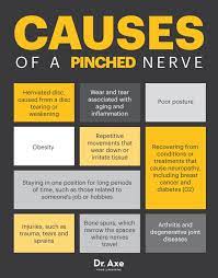 The Energy Boosting Hormone Balancing Enzyme You Need To Know About Pinched Nerve Nerve Relief Pinched Nerve Relief