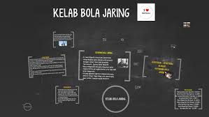 Lalu permainan sepak bola banyak ditemukan di berbagai negara seperti inggris, meksiko, romawi. Pengenalan By Intan Fazira
