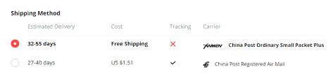 Dhgate is a market place just like aliexpress. Guide To How Long Does Aliexpress Take To Ship In 2021 Best Selling Aliexpress Products At Your Fingertips