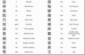 See our list of the 11 most beautiful names in the chinese language. Chinese Girls Names Overview Of The Most Popular Globerove Com