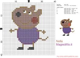 Peppa pig small cross stitch pattern 21×21. Danny Dog Friend Of Peppa Pig Free Cross Stitch Patterns Simple Unique Alphabets Baby