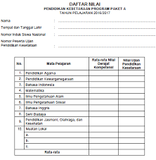 Check spelling or type a new query. Blangko Ijazah 2018 Sd Smp Sma Smk Sdlb Smplb Smalb Spk Paket A B C Info Pendidikan Terbaru