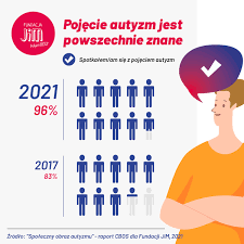 Polish terms derived from latin. Ebij9avdtvsa6m