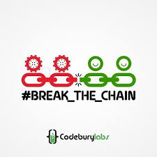  Pin On Codeburylabs