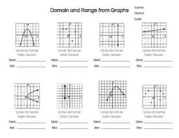 34 Domain And Range Graphs Worksheet Worksheet Resource Plans