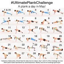 Plank Variations To Tone Abs Futurewave Productions Llc