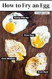 How To Fry An Egg | Recipe | Ways To Cook Eggs, How To Cook Eggs, Fried Egg