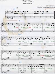 Kelsea Ballerini Peter Pan Download Pdf Piano Sheet Music Sheet Music Flute Sheet Music Piano Sheet Music