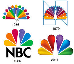 300 x 300 jpeg 17 кб. The Secret Origins Of Iconic Product Logos Tested Logos Nbc Logo Redesign