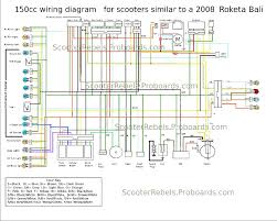 It has since become a generic technology. Awesome Gy6 150cc Wiring Diagram With 150cc 150cc Scooter Electrical Wiring Diagram Chinese Scooters