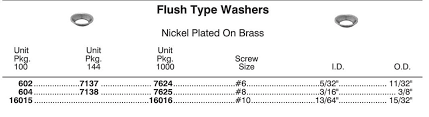 16015 Flush Type Washer 10