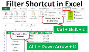 Filter Shortcut In Excel Top 7 Keyboard Shortcuts For