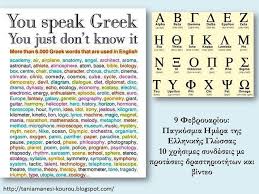 Καθιερώθηκε με πρωτοβουλία της unesco, για την προώθηση της οι έλληνες πυροσβέστες έχουν ως προστάτη τους τρεις παίδες εν καμίνω (αζαρία, ανανία και μισαήλ), η μνήμη των οποίων εορτάζεται κάθε … Pagkosmia Hmera Ellhnikhs Glwssas 9 Febroyarioy 10 Xrhsimes Syndeseis Drasthriothtes Paidagwgiko Kai Epoptiko Yliko Gia To Nhpiagwgeio Classroom Behavior Classroom Theta