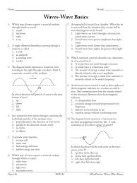 Move the listener around and hear what she hears. 28 Waves Wave Basics Waves Transmission Medium