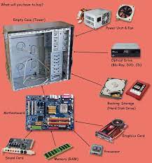 Building a computer from scratch gives you the perfect machine for your needs, but it can be daunting the first time around. Computer Hardware Building A Computer Teaching Resources Computer Hardware Computer Computer Bauen