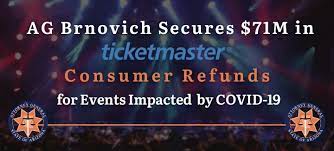 Voucher and gift card rights amid coronavirus lockdown and. Ag Brnovich Secures 71 Million In Ticket Refunds For Arizona Events Impacted By Covid 19 Arizona Attorney General