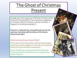 We did not find results for: A Christmas Carol The Ghost Of Christmas Present Teaching Resources