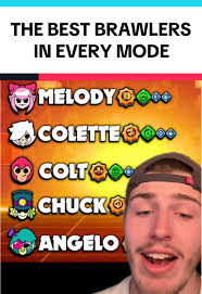 Best Brawlers to Use in Each Mode in Brawl Stars