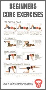 Core Exercises For Beginners The Best Way To Get Flat Abs My Fitness Planner Core Exercises For Beginners Workout Programs Fitness Planner