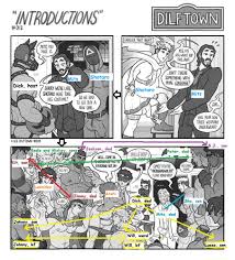 Degraded Dads in Art NSFW on X: Dilftown Halloween Party Comic by Schizoid  Fathers and sons get together to celebrate the holiday in style. 1) Dummy  Thicc 2) Arrival 3) Introductions 4)