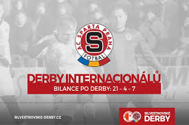 Gól od tecla je ostuda, já bych všechny zm*dal! Silvestrovske Derby Ovladla Sparta Slavii Nastrilela Devet Golu Irozhlas Spolehlive Zpravy