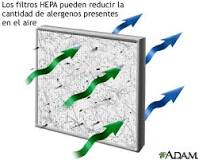Filtro de aire HEPA: MedlinePlus enciclopedia médica illustración