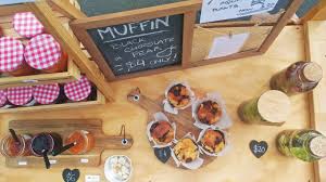 Comment effectuer une adjonction d'activité ? Etre Auto Entrepreneur En Nouvelle Zelande