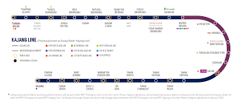 Lrt mrt train route lines 2. Kajang Line Mrt Corp