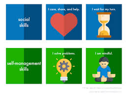 Pyp Early Years Atls Sonya Terborg Early Years Classroom Infant Lesson Plans Early Years