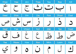 arabic alphabets with english pronunciation stock vector