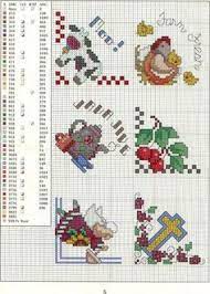Maybe you would like to learn more about one of these? 14 Bread Cover Counted Cross Stitch Ideas Counted Cross Stitch Cross Stitch Stitch
